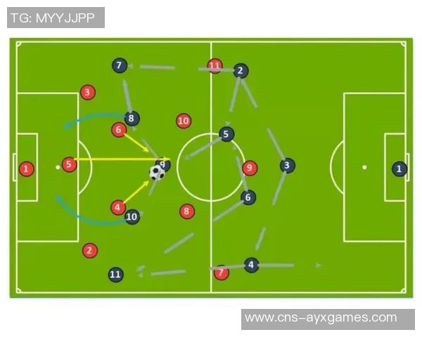 五人制足球阵型解析与战术运用探讨助力球队提升竞技水平